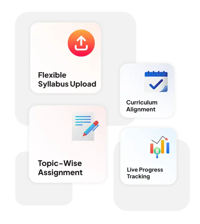 Key Features of Class On App School Syllabus Manager System